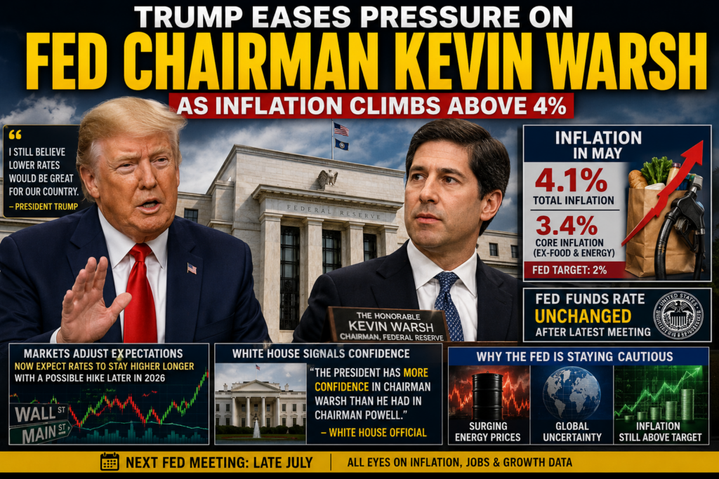 President Donald Trump with Federal Reserve Chairman Kevin Warsh following discussions on U.S. interest rate policy and inflation.