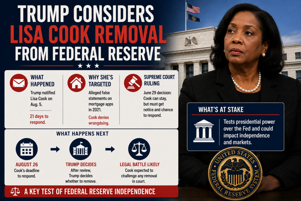 Donald Trump considers Lisa Cook removal from the Federal Reserve Board