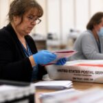 Mail Ballot Security Explained: How Votes Are Protected