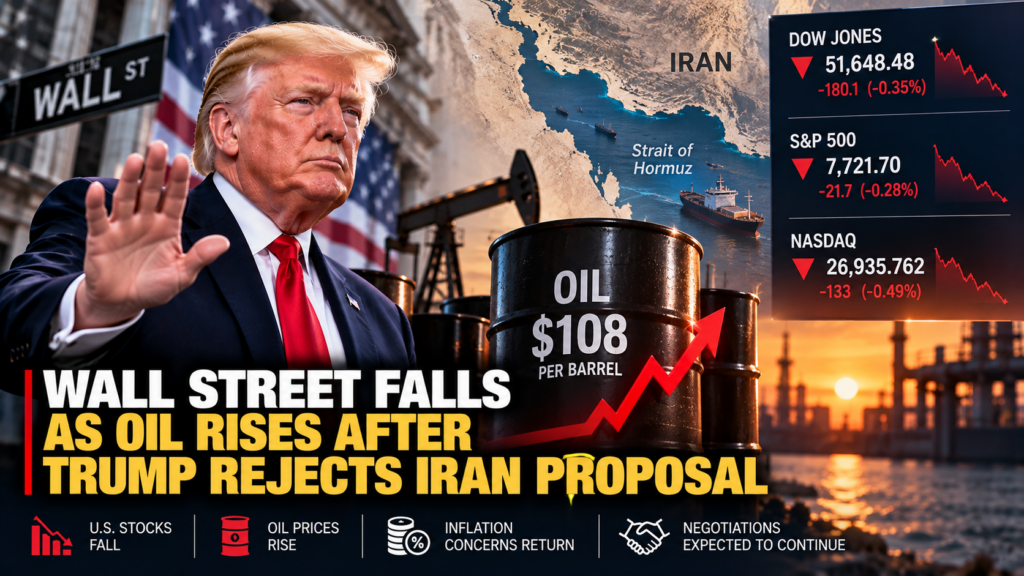 Wall Street stocks fall as oil prices rise after Trump rejects Iran peace proposal